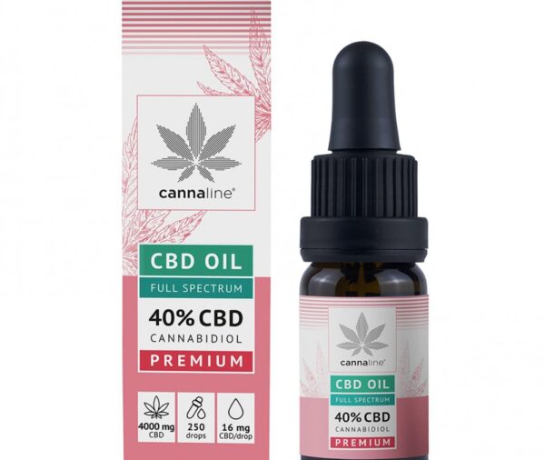 4000Mg THC/CBD Oil