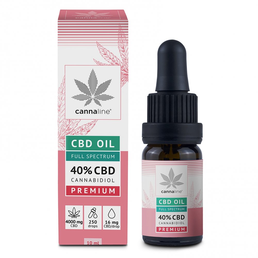 4000Mg THC/CBD Oil