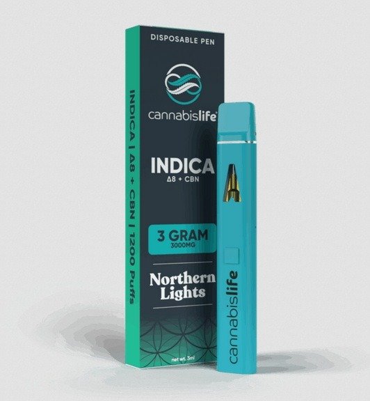 Buy Delta-8 Disposable Vape Pen Melbourne